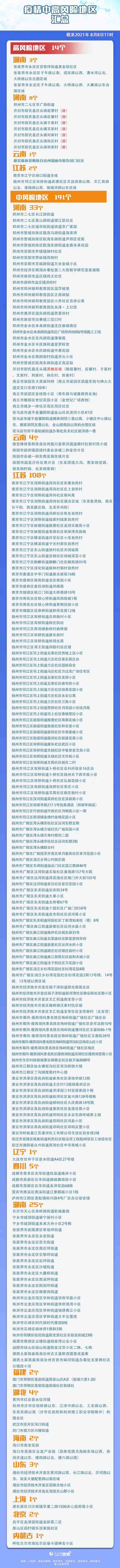 截至8月8日11時疫情中高風險地區匯總