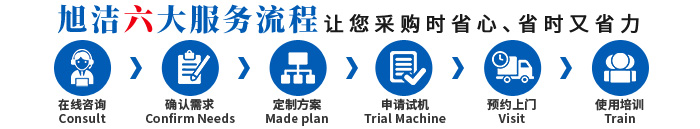 廣州洗地機品牌旭潔電動洗地機和電動掃地車生產廠家南昌旭潔環保科技發展有限公司采購服務流程